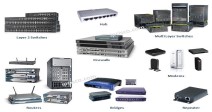 Network equipments